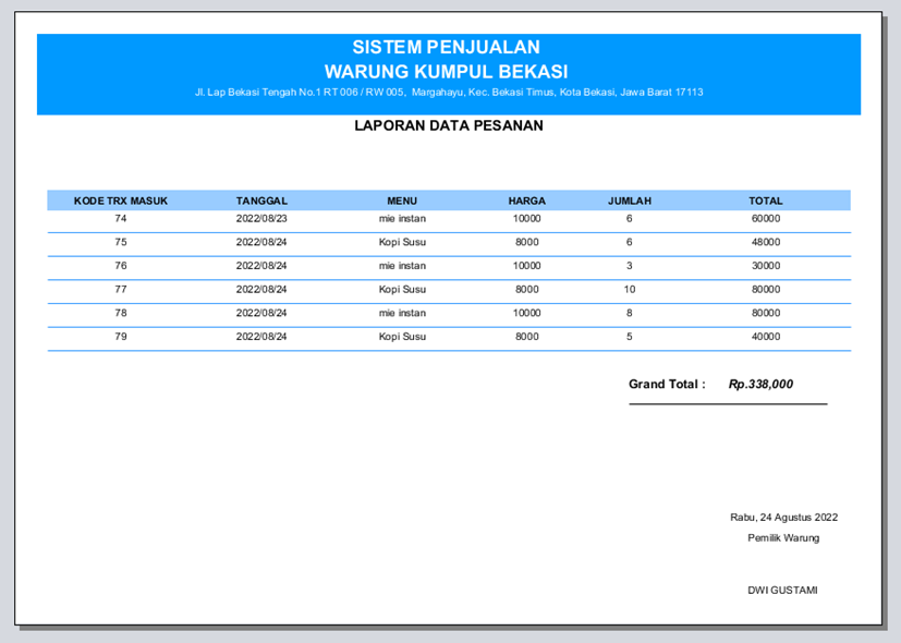 Transaksi Penjualan